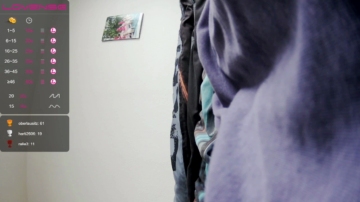 2svens